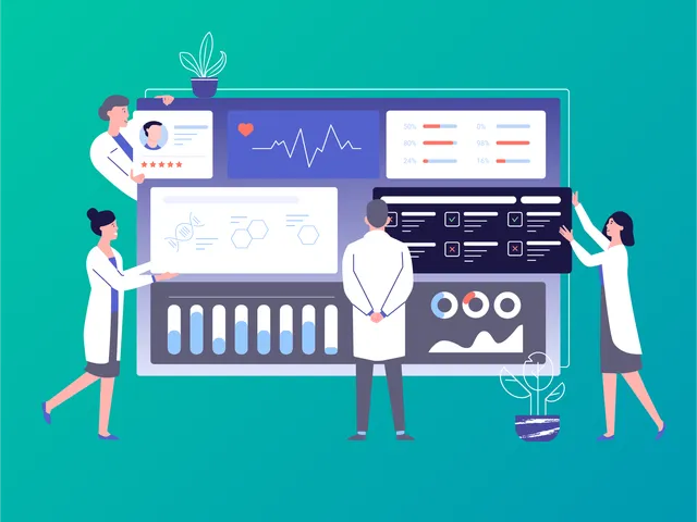 The digital experience guide for med tech